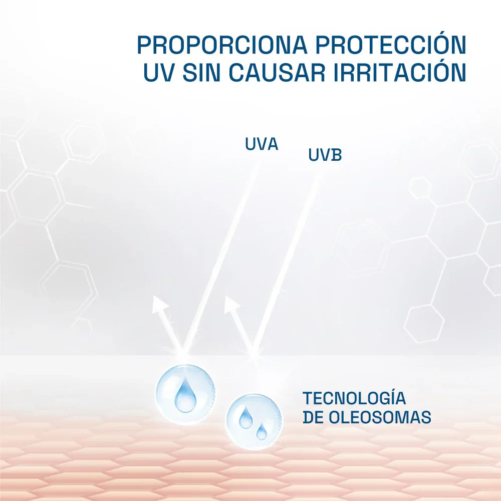 Dermacontrol Hidratante SPF30 118ml CETAPHIL® - LASKIN