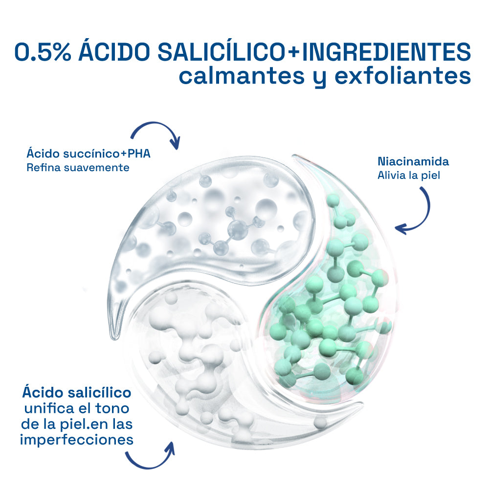 Oil Control Serum Facial Triple Acción 30ml CETAPHIL®