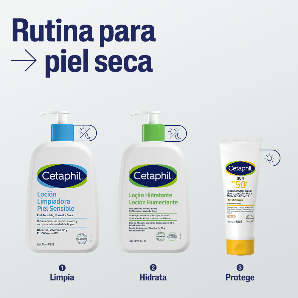 Loción Limpiadora Piel Sensible 473ml CETAPHIL®