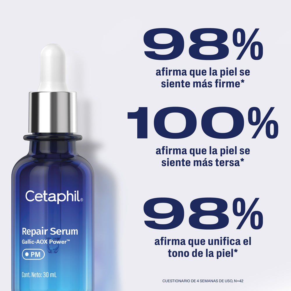 Serum PM Repair - Cetaphil 30 ml