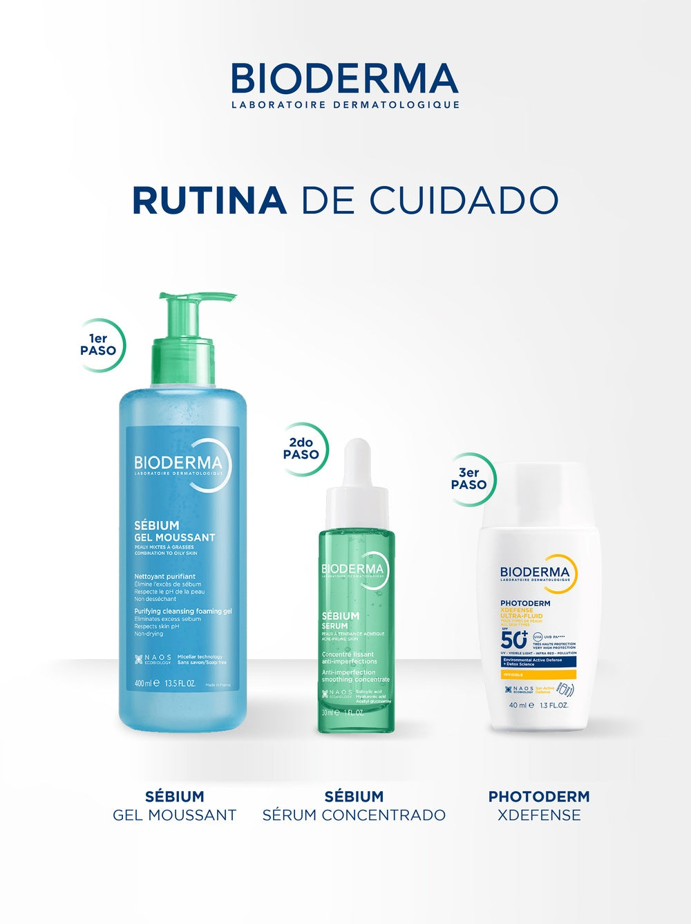 Sébium Gel Moussant 400ml – Bioderma®