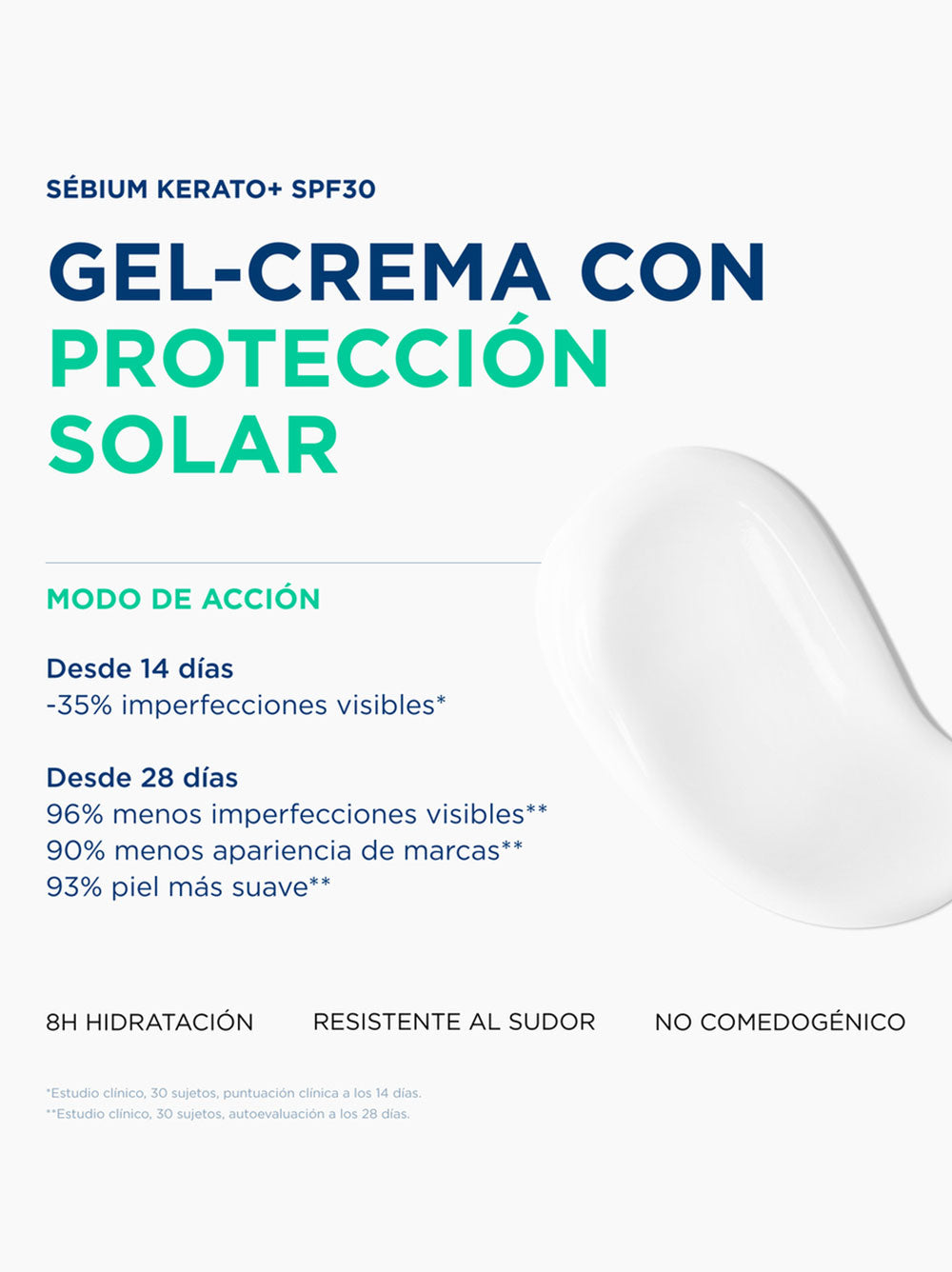 Sébium Kerato+ SPF30 – Bioderma®