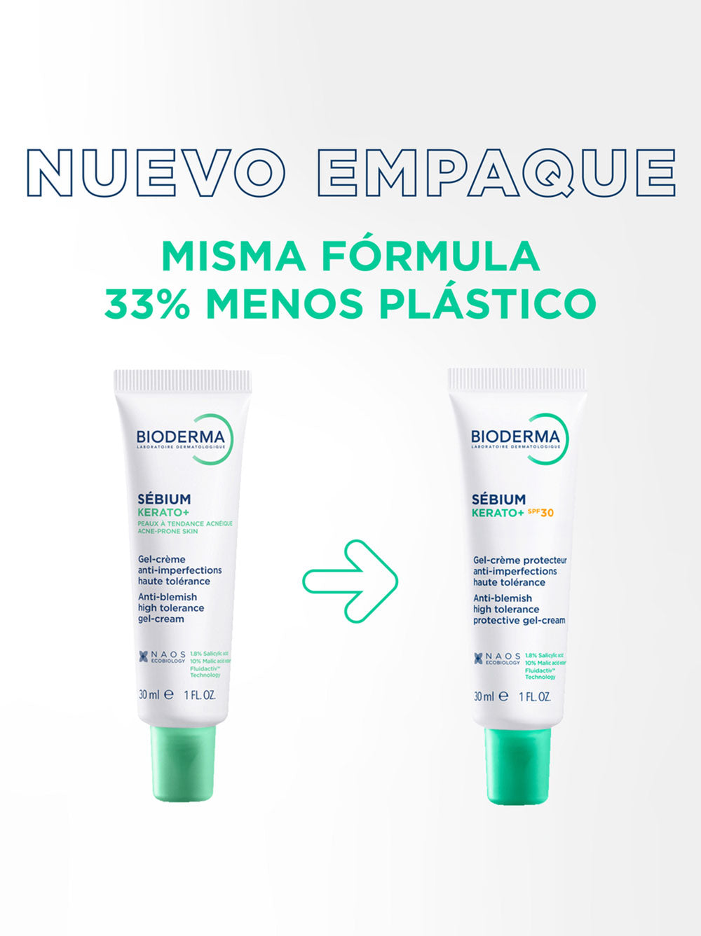 Sébium Kerato+ SPF30 – Bioderma®