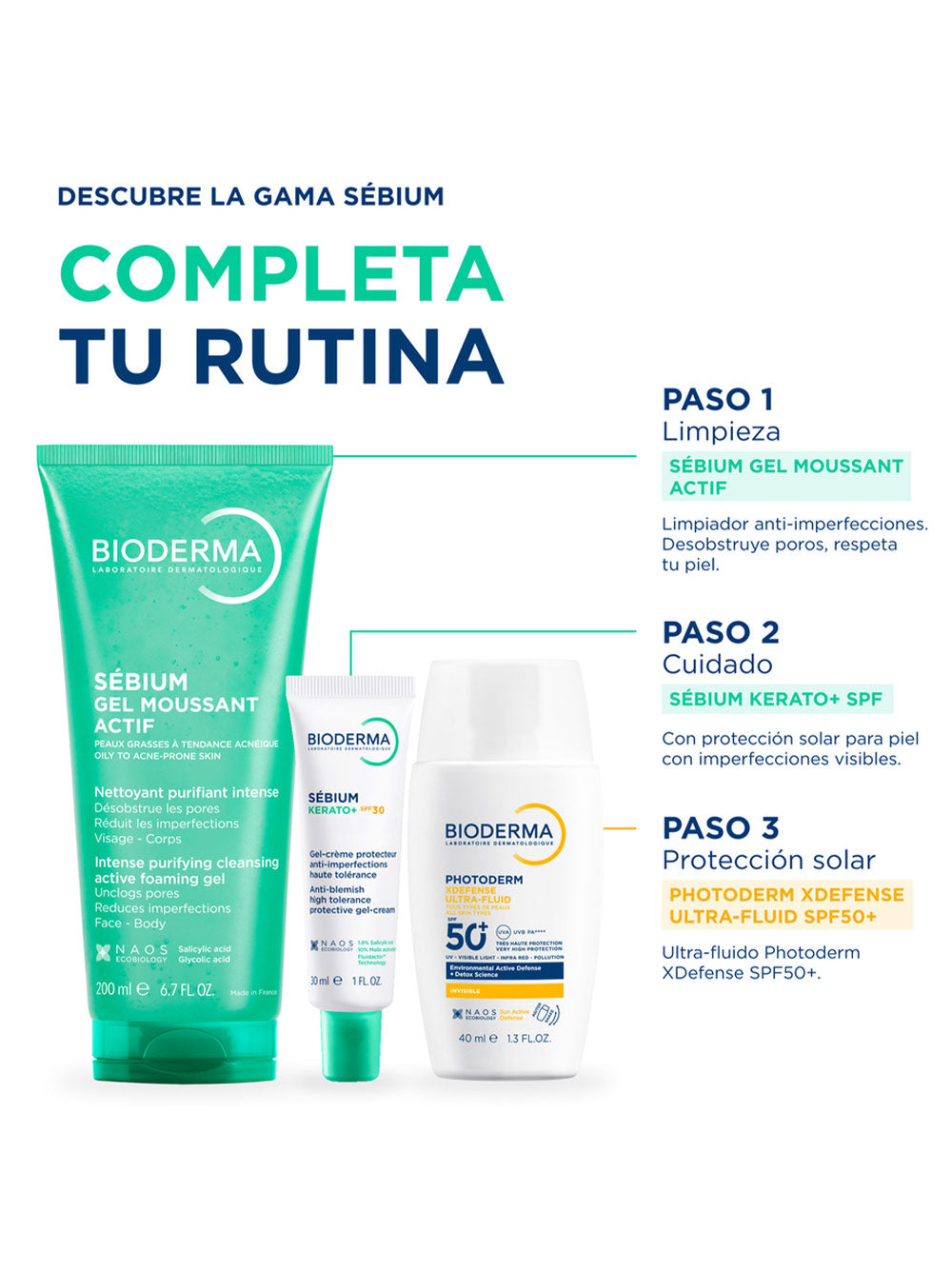 Sébium Kerato+ SPF30 – Bioderma®