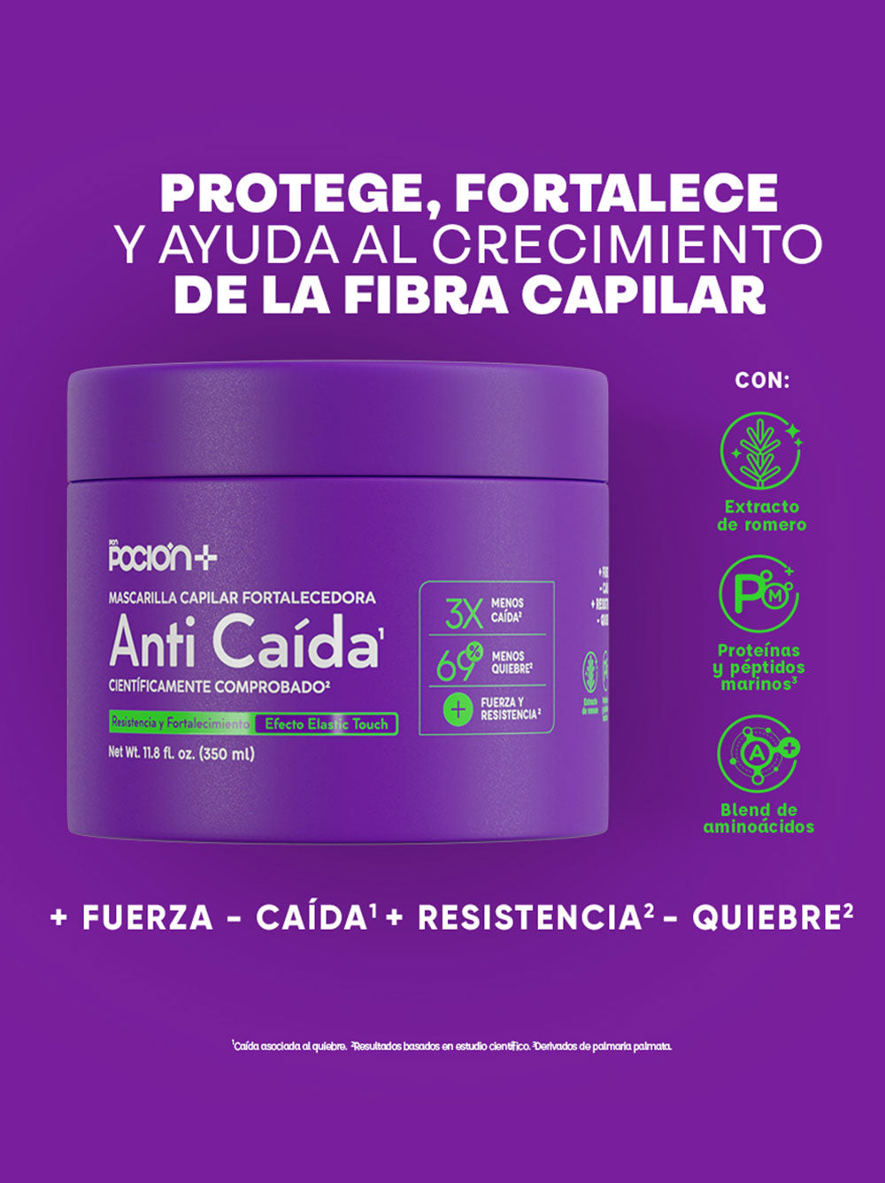Mascarilla Fortalecedora Anti-Caída 350ml – PCN Poción+®