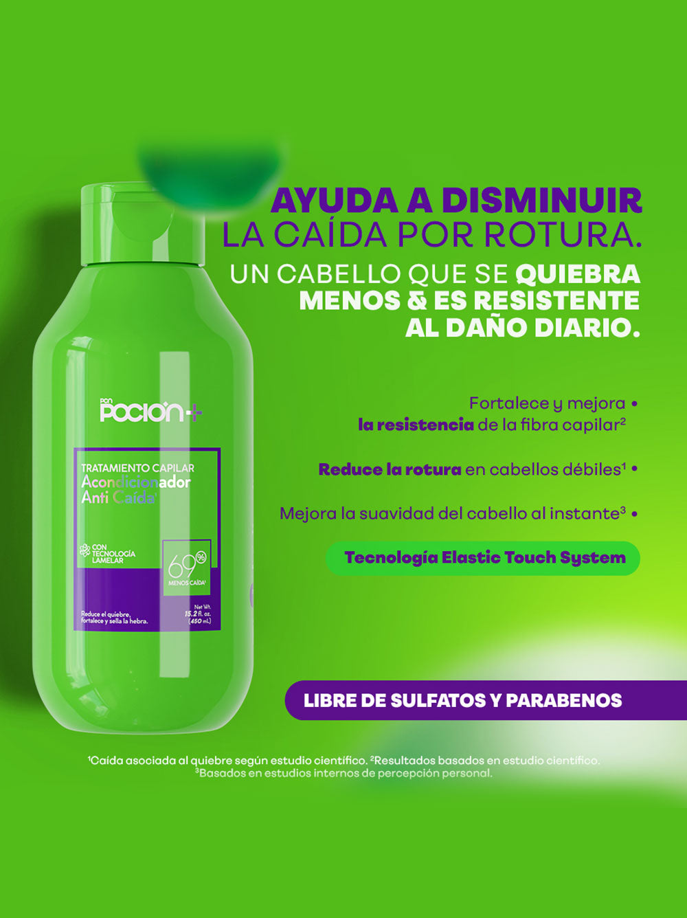 Tratamiento Acondicionador Anti-Caída 450ml – PCN Poción+®