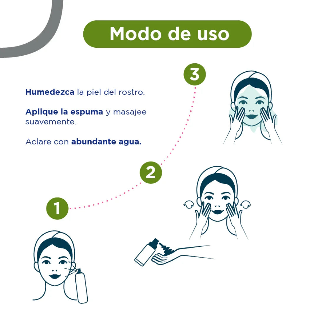 Espuma Facial Antipolución 160ml DHEMS® - LASKIN