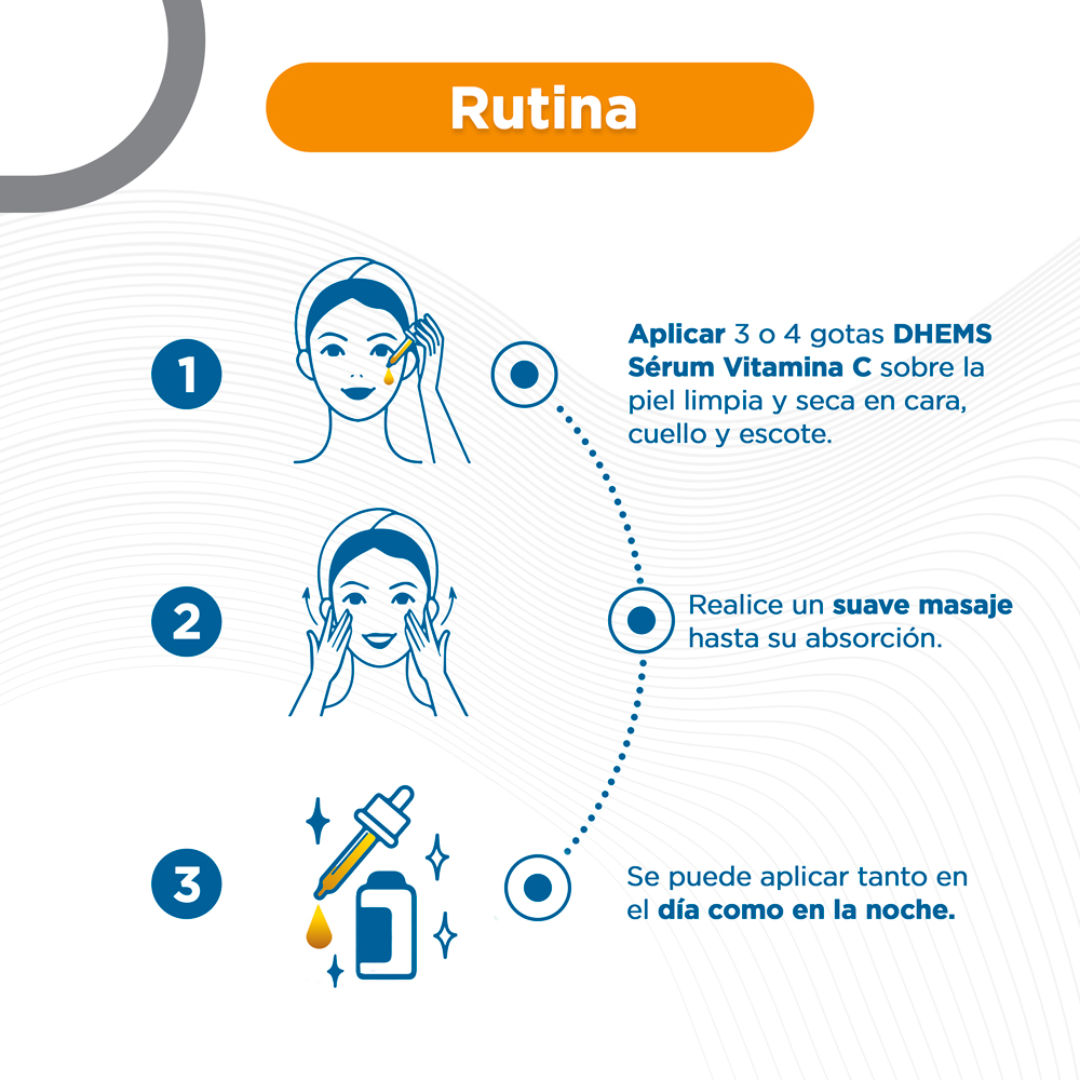 Vitamina C Serum Rejuvenecimiento 15ml DHEMS® - LASKIN