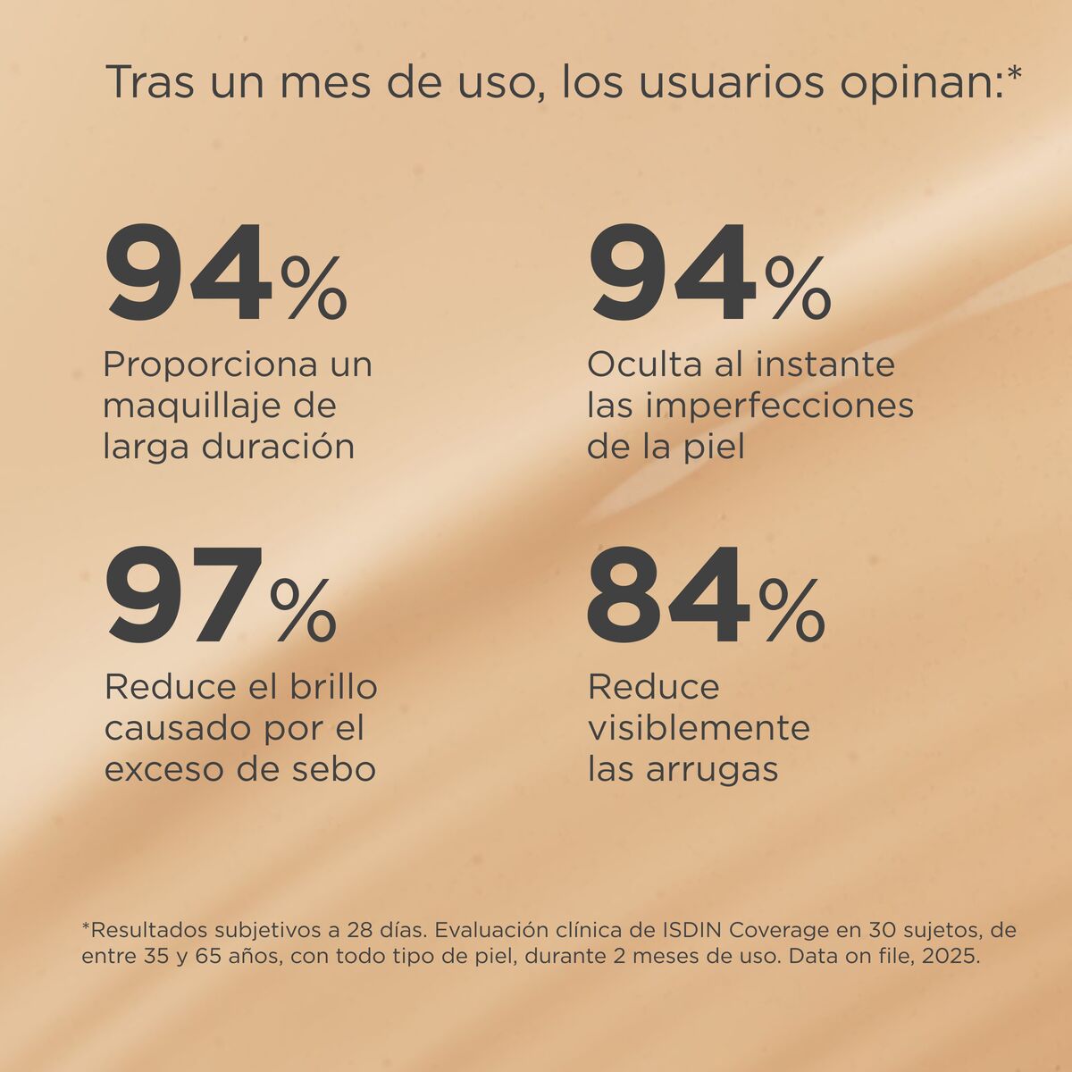 Coverage Base de Maquillaje Tono 2.0 Beige SPF 50+ x 30g ISDIN