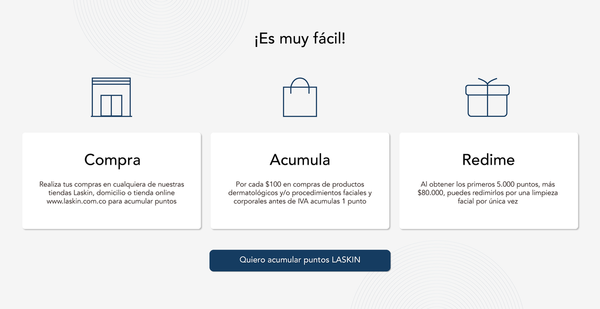 Acerca de Puntos LASKIN