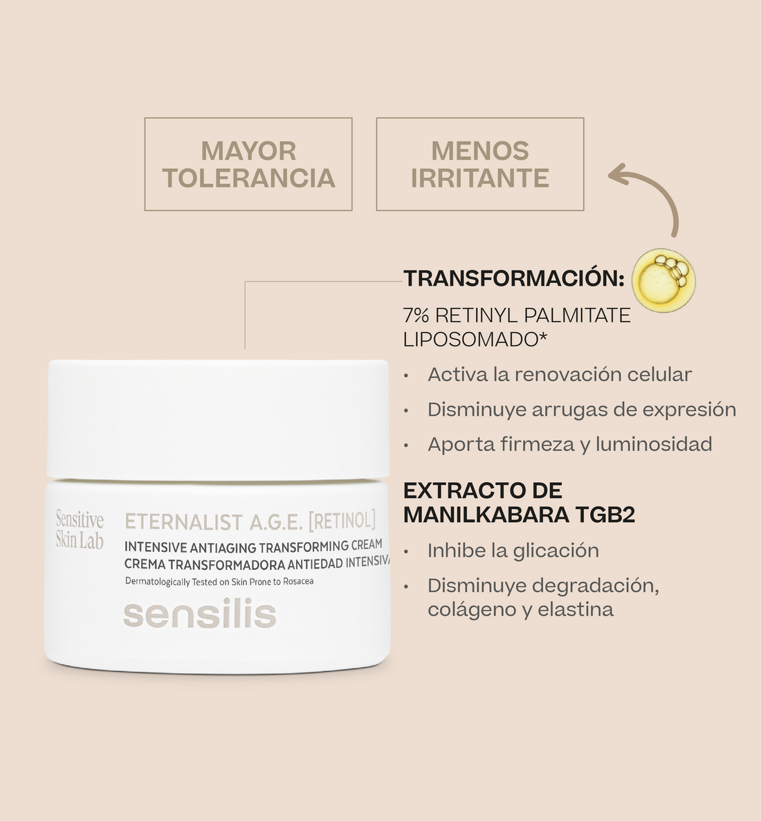 Sensilis Eternalist A.G.E. Retinol 50ml