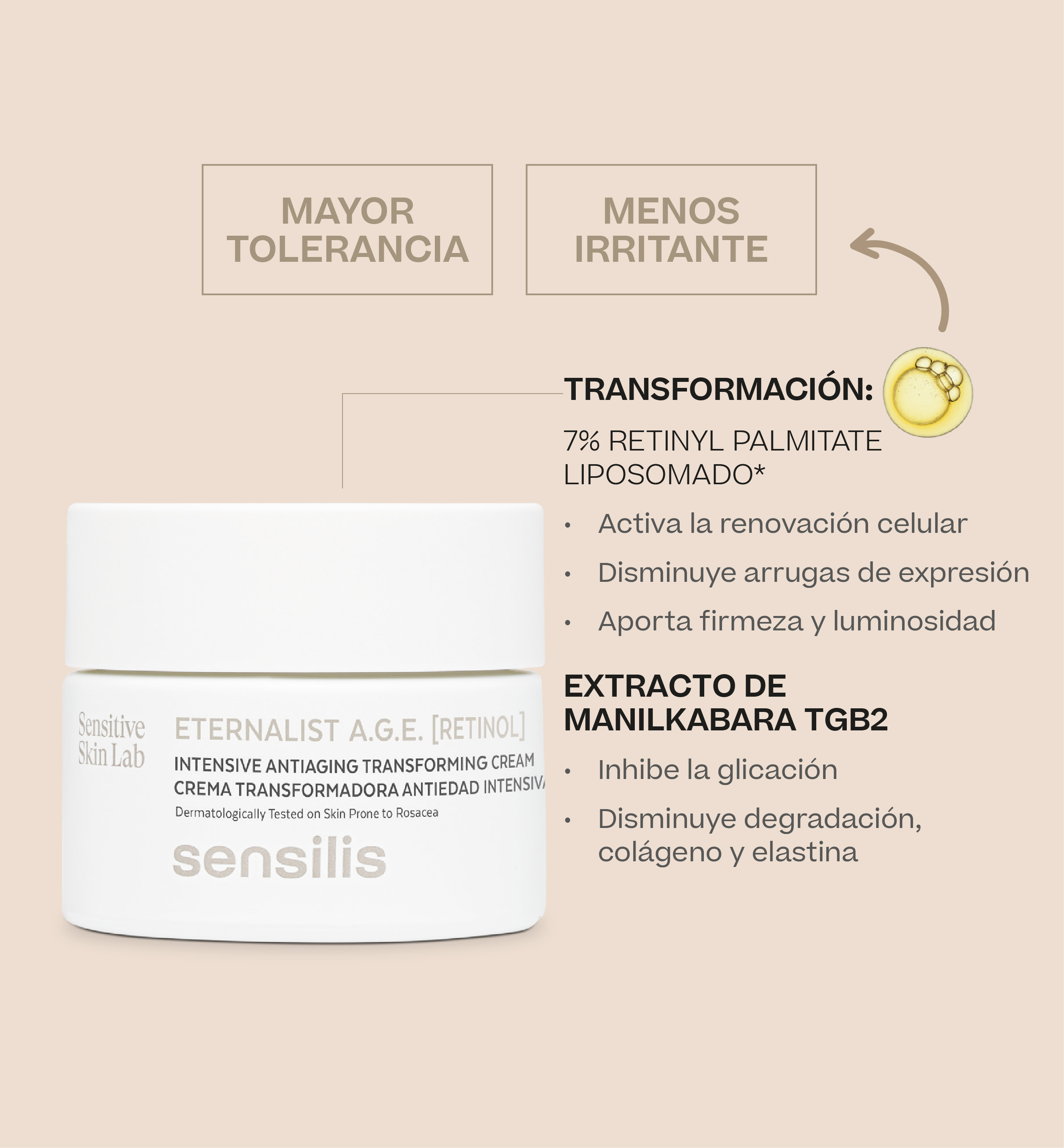 Sensilis Eternalist A.G.E. Retinol 50ml