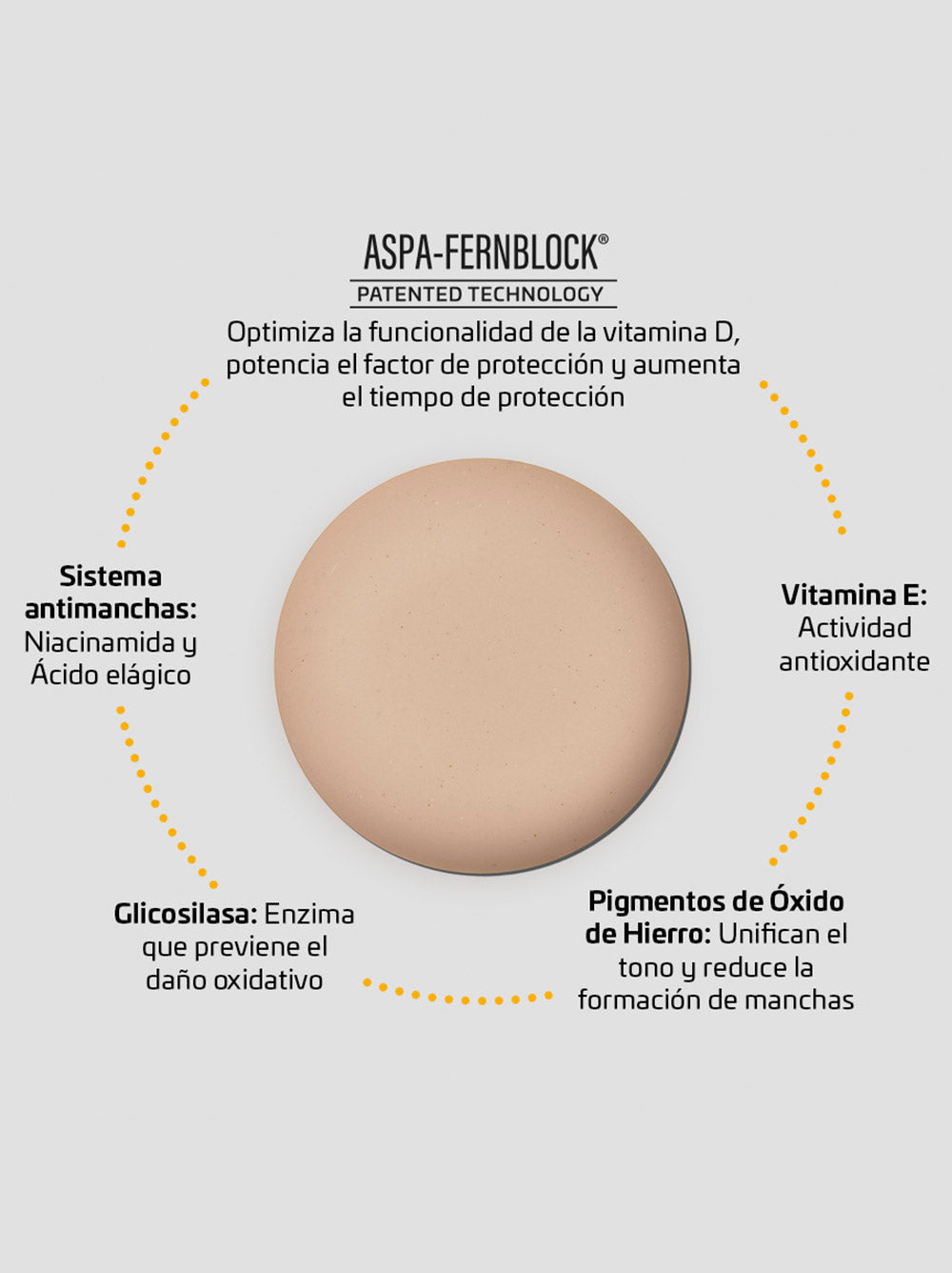HELIOCARE 360° Solution Pigmentaire Fluide Photoprotecteur 50ml CANTABRIA®