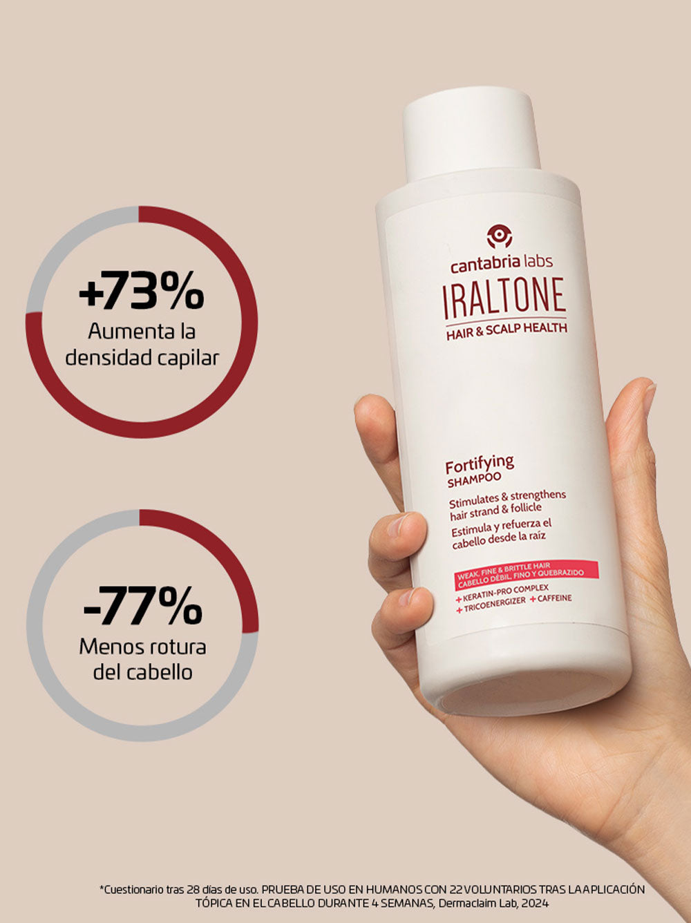 Champú Fortificante 400ml Iraltone