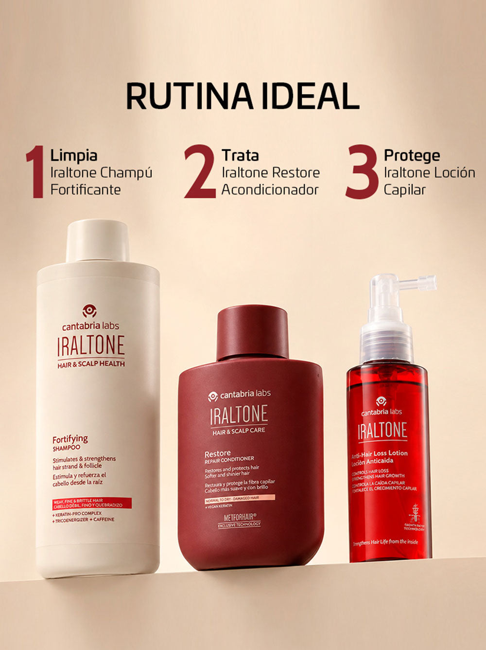Champú Fortificante 400ml Iraltone