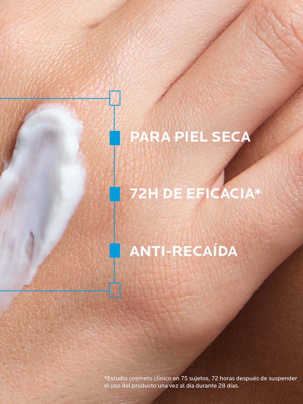 Lipikar Baume AP+M 400ml LA ROCHE POSAY®