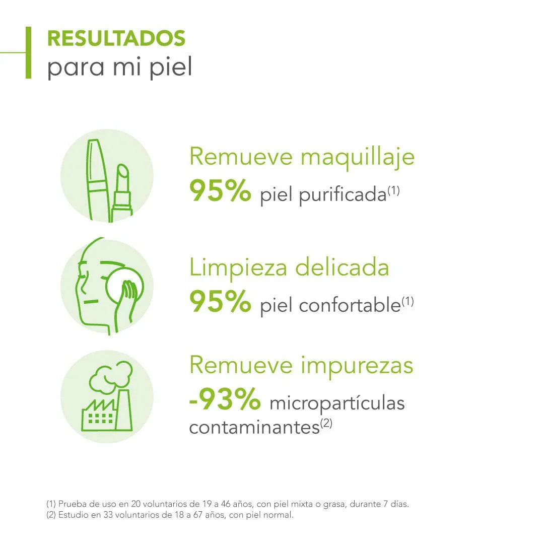 Sébium H2O Agua Micelar 500ml BIODERMA® - LASKIN